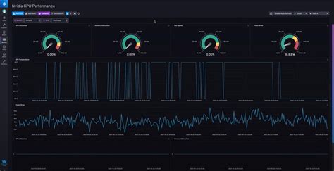 Influxdata Makes Time Series Dev Friendly Zdnet