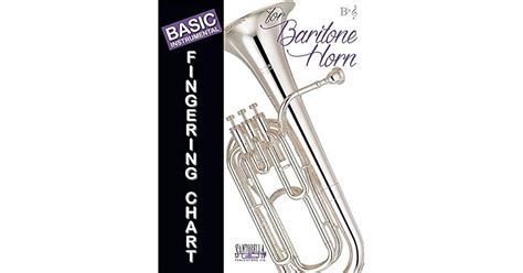 Basic Fingering Chart For Baritone Horn In Treble Clef In Bb By Tony Santorella