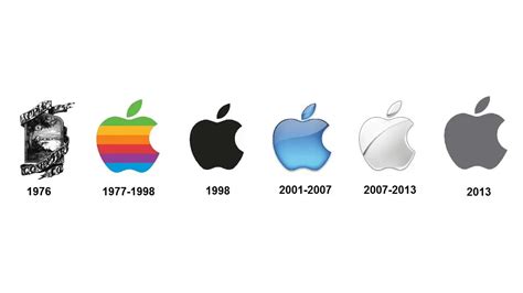 Rediscovering Apples 1987 Identity Guidelines Rgraphicdesign