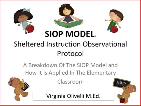 Sheltered Instruction Siop Model Features One To Thirty Teaching