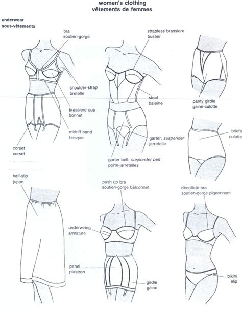 How To Draw Underwear Step By Step Barbara Whomand
