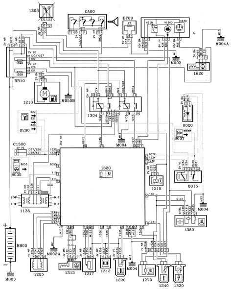 A wiring diagram typically offers info about the relative setting and also plan of tools and also terminals on the gadgets, in order to help in building or servicing the gadget. Mack Mp8 Engine Diagram - Wiring Diagram Schemas