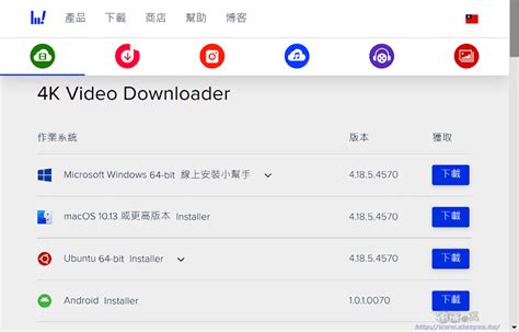 4k Video Downloader 網路影片下載器，免費儲存高畫質影片繁體4233版