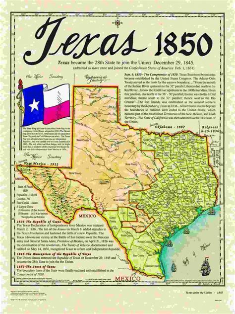 Historical Texas Maps Texana Series Texas Map 1850 Printable Maps