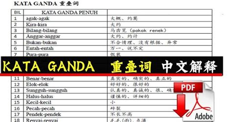 Kata ganda penuh other contents: BAHASA MELAYU KSSR - KATA GANDA重叠词 | Sharetisfy