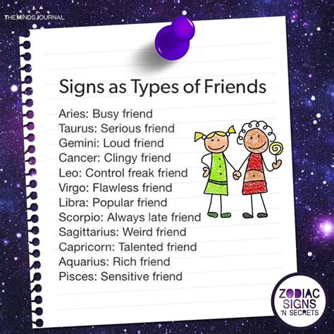 Signs As Types Of Friends Zodiac Sagittarius Zodiac Signs Zodiac Sign Traits