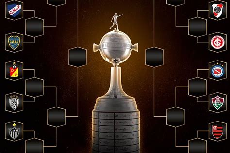 Copa Libertadores 2023 Cuartos De Final Donde Ver EN VIVO Saber Y