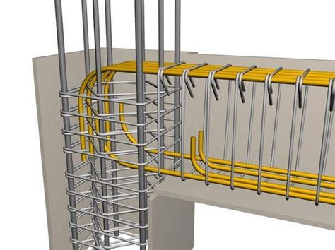 Reinforcement Specifications Rebars Bending To See More Read It