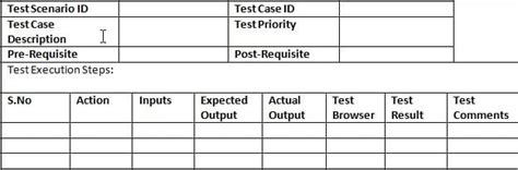 Sample Test Case Template With Test Case Examples المبرمج العربي