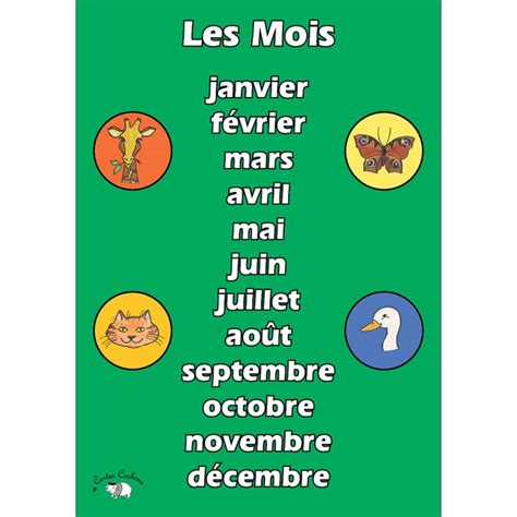French Vocabulary Poster Les Mois Little Linguist