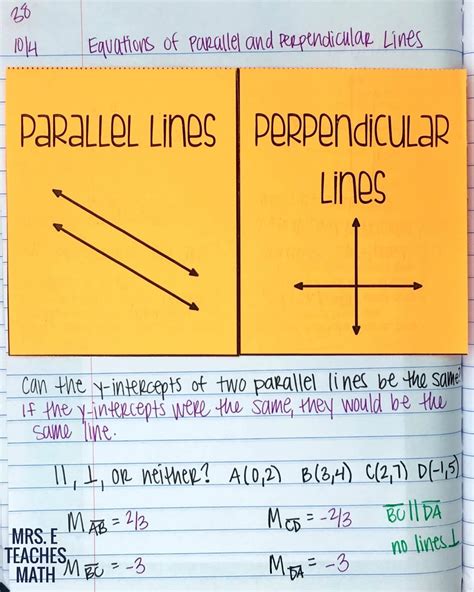 Parallel And Perpendicular Equations Worksheet
