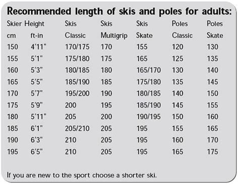 Cross Country Ski Pole Sizing Chart