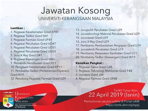 Permohonan jawatan kosong dan kerja kosong di malaysia. Jawatan Kosong Universiti Kebangsaan Malaysia (UKM ...