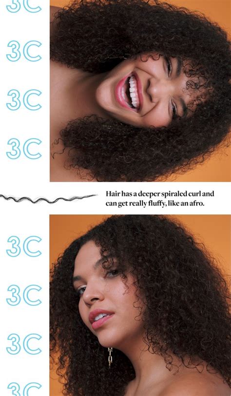 How To Determine Your Curl Pattern And Hair Type Coveteur