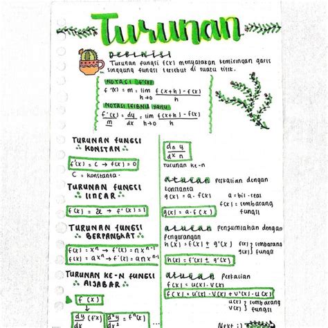 Muthmainnah Membagikan Postingan Di Instagram Turunan Fungsi Aljabar