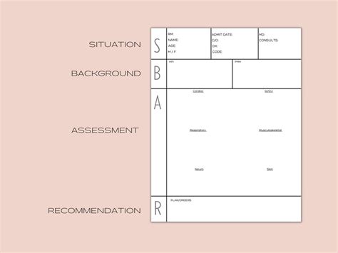 Sbar Nurse Report Sheet Nursing Report Sheet Nurse Handoff Etsy
