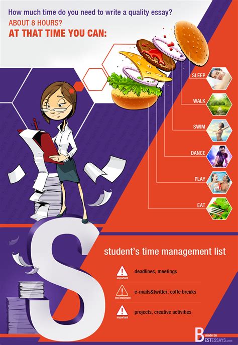 Students Time Management Visually