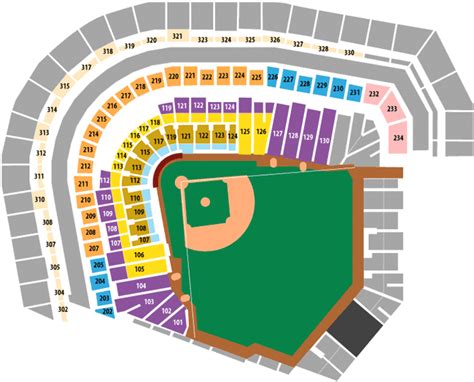 San Francisco Giants Stadium Seating Chart With Seat Numbers Cabinets