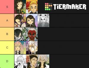 Mugen train or demon slayer: Demons Slayer Pillars Tier List (Community Rank) - TierMaker