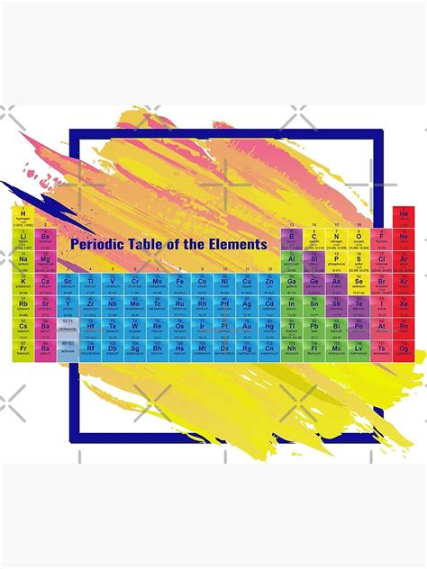 Periodic Table Of The Elements Art Print By Alexltg Redbubble