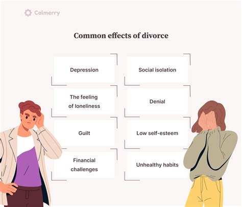 How Divorce Affects Men And Women Gender Specific Insights