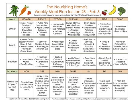 Easy Meal Plan Structure With Free Printables Fun Cheap Or Free Riset