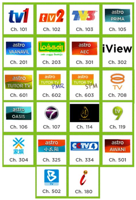 You can see the name of the television channels with their number below. astro njoi: njoi