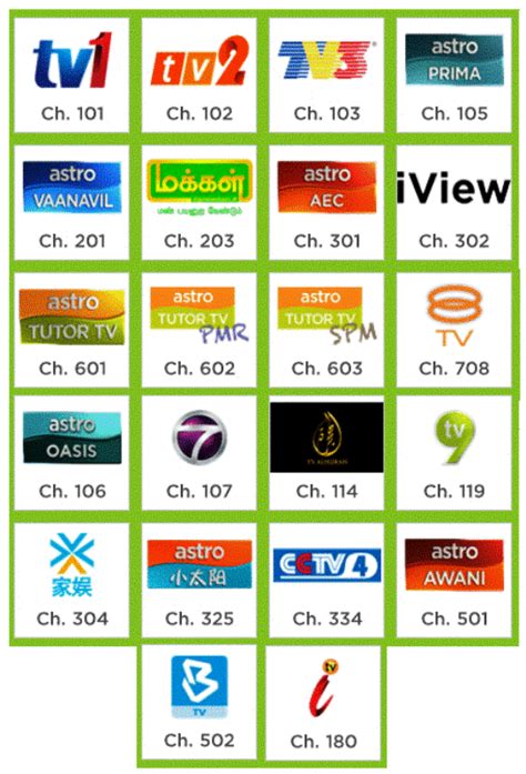 Mudahkan pembelajaran anda dengan astro tutor tv upsr! Astro Njoi: Free Channels