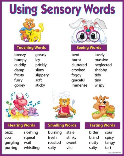 Sensory Words Printable Sensorywords Sensory