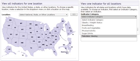 CDC Nutrition Physical Activity And Obesity Data Trends And Maps
