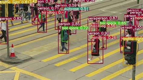 Yolo V The Most Powerful Object Detection Algorithm