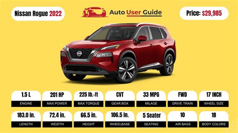 2022 nissan rogue specs price features and mileage brochure auto user guide