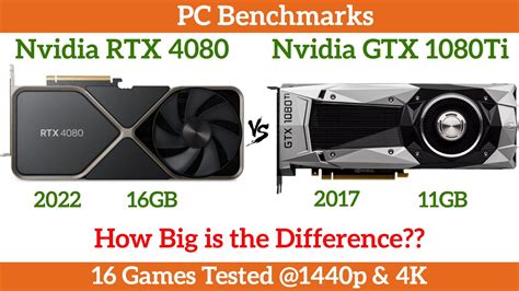 Nvidia Rtx 4080 Vs Nvidia Gtx 1080 Ti How Big Is The Difference