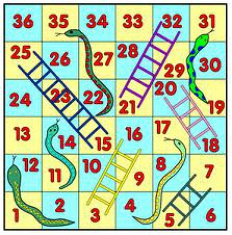 Snakes And Ladders Clip Art Clipart Best Vrogue Co