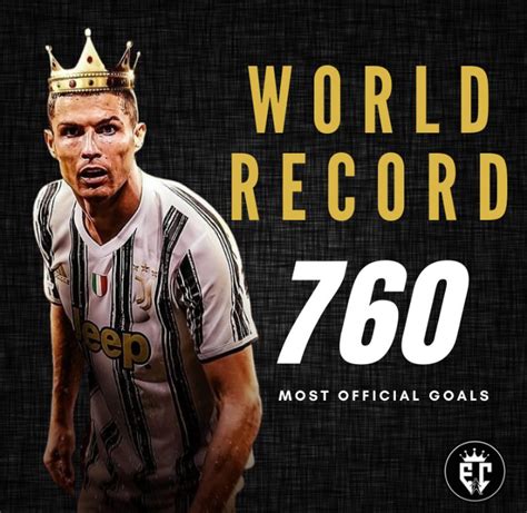 Cristiano Ronaldo Becomes The All Time Top Goalscorer In Football