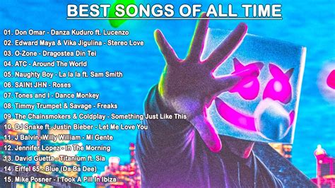Best Dance Music Of All Time 💥 Top 15 Dance Songs Ever Youtube