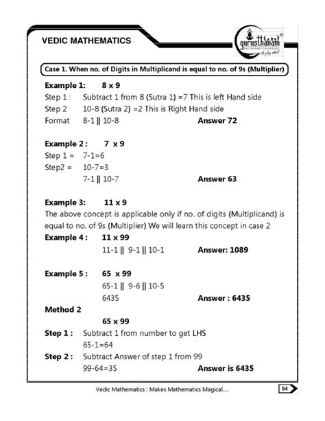 Vedic mathematics, which simplifies arithmetic and algebraic operations (given in your ncert solutions), has. Vedic Maths Subtraction Worksheets - Worksheet Mathematics Addition Subtraction Learning Brain ...