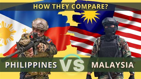 Philippines Vs Malaysia Military Power Comparison 2021 Malaysia Vs