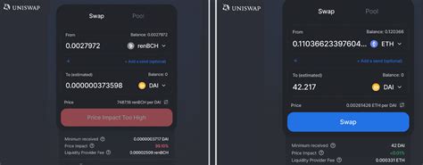 Inter-Blockchain Liquidity: Minting Synthetic Bitcoin Cash ...