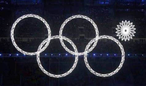 Winter Olympics Opening Ceremony For Sochi 2014 Kicks Off With A Bang