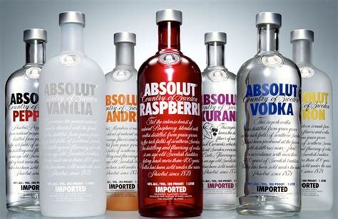 Absolut Vodka And Their Bottles Absolut Vodka