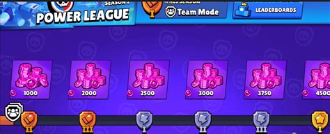 Wszystko Co Trzeba Wiedzieć O Power League Liga Mocy W Brawl Stars