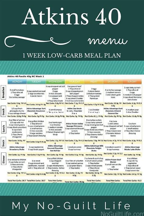 Atkins 40 Low Carb Lower Number On The Scale Atkins Diet Recipes