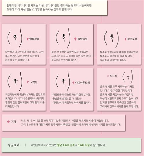 Jun 16, 2021 · 선임이랑 같이가던 병사가 대대장한테 경례안했는데(단체이동중 최선임자만 경례하는 규정에 따름) 그것때문에 대대장이 지휘관모욕으로 징계위원회에 회부시키고 병사 아버지까지 부대로 불러내서는 이건 외부누출하면 니 아들한테 불이익 줄거니까 각오해라 하고 엄포까지놓음 ㅋㅋㅋ 고우석JMO피부과