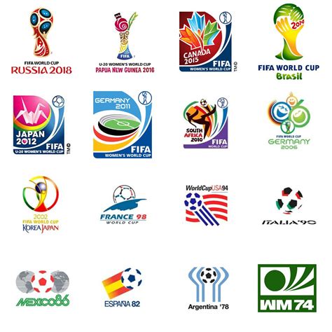 Fifa World Cup Logo