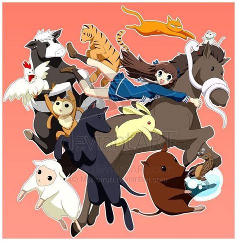 I hope my answer had helped you! Fruits Basket- Tohru, Rin (horse), Ayame (snake), Kyo (cat ...