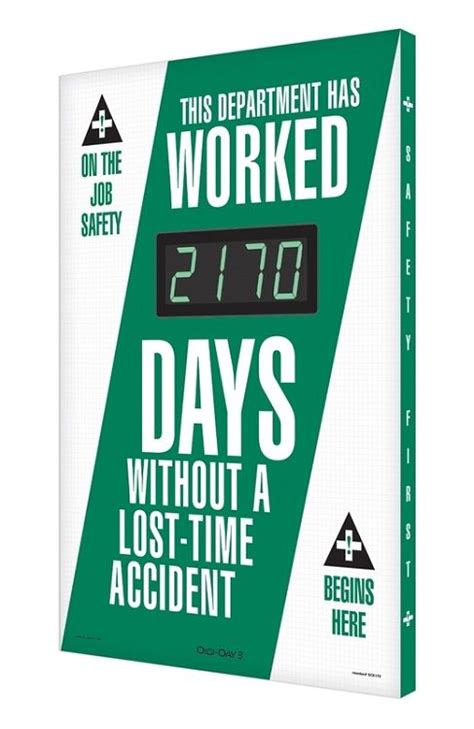 Digital Department Safety Scoreboard For Lost Time Accidents