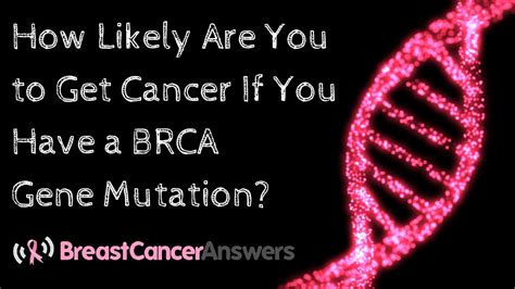How Does A Brca Gene Mutation Affect Your Cancer Risk Youtube