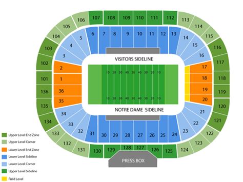 True fans of notre dame football will want to spend a good chunk of time in the outer notre dame stadium also offers one of the most uncomfortable seating situations in college football. Notre Dame Stadium Seating Chart & Events in South Bend, IN