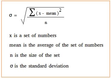 It can, however, be done using the formula below. Standard Deviation Formula